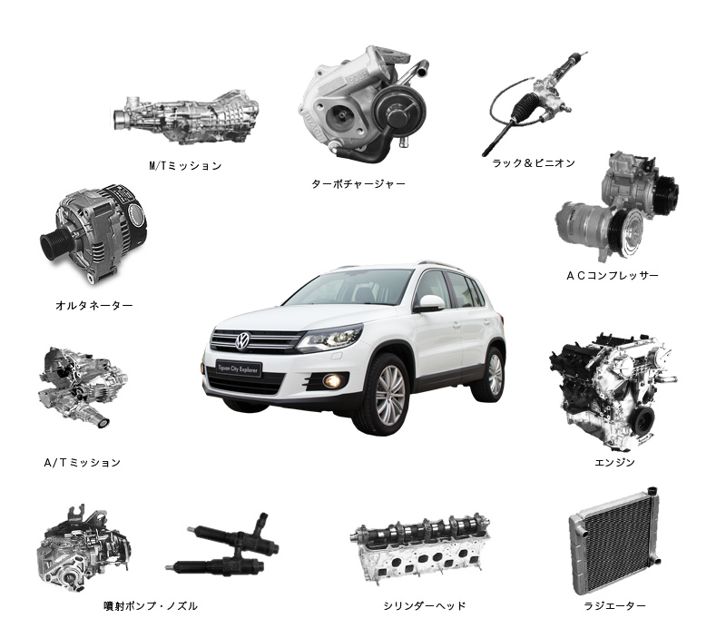 自動車用部品